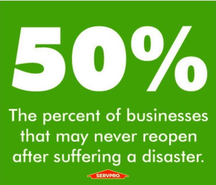 Sign saying up to 50% of businesses do not reopen after a disaster...